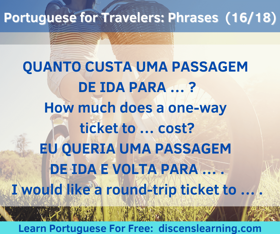 basic Portuguese travel phrases: how to introduce yourself